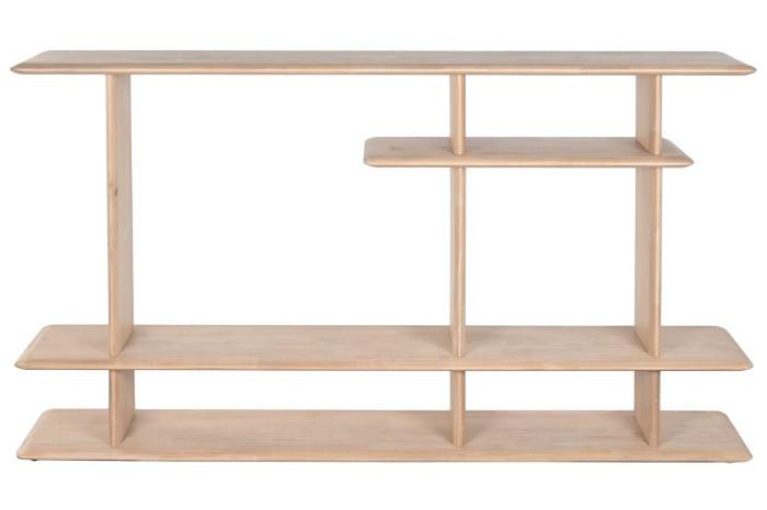 Quick routes to the catalogue for showroom decoration