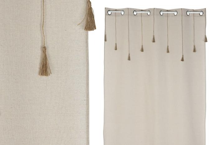 Accès rapides au catalogue