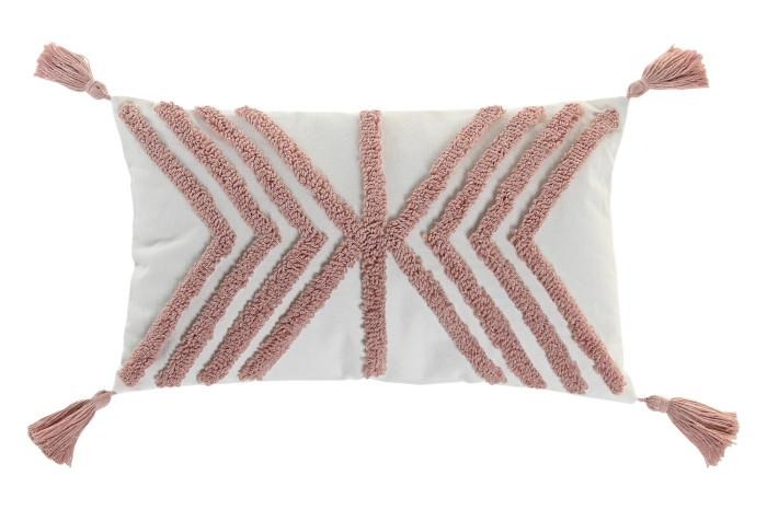 Accès rapides au catalogue pour décorer votre showroom